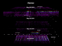 Nanex LLC. ~ Sr. Software Engineer