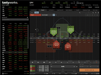 Tastyworks ~ Software Engineer